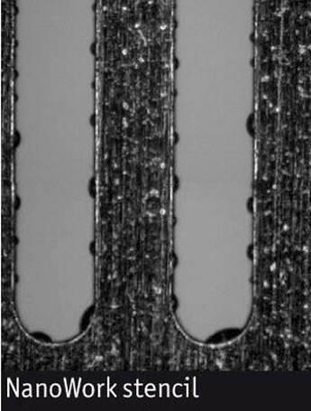 Nanobeschichtete Schablonen